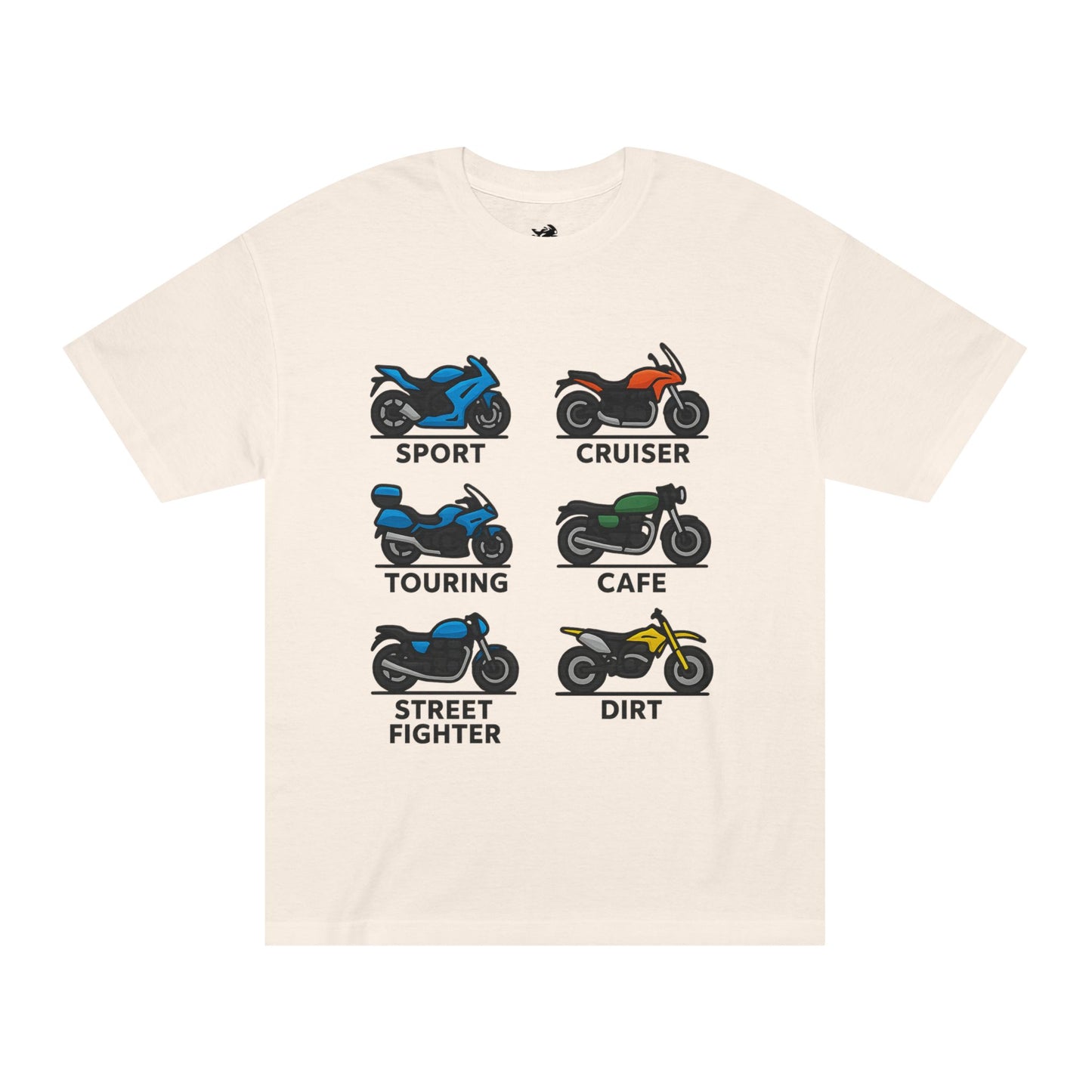 Know Your Ride