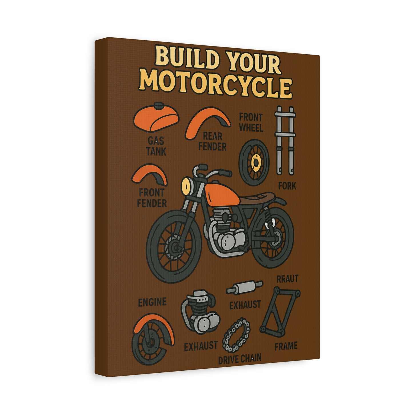Motorcycle Basics