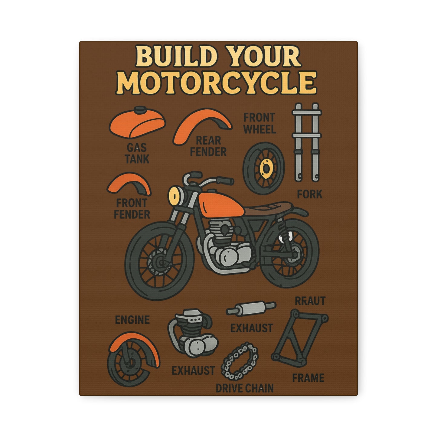 Motorcycle Basics