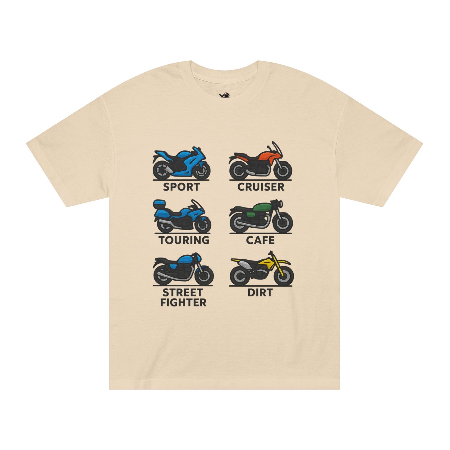 Know Your Ride