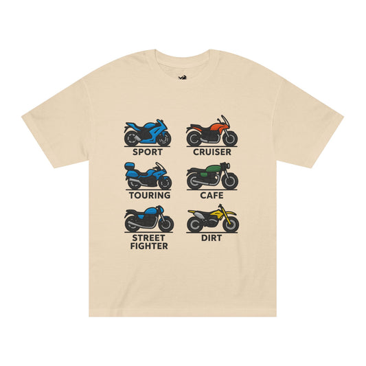 Know Your Ride