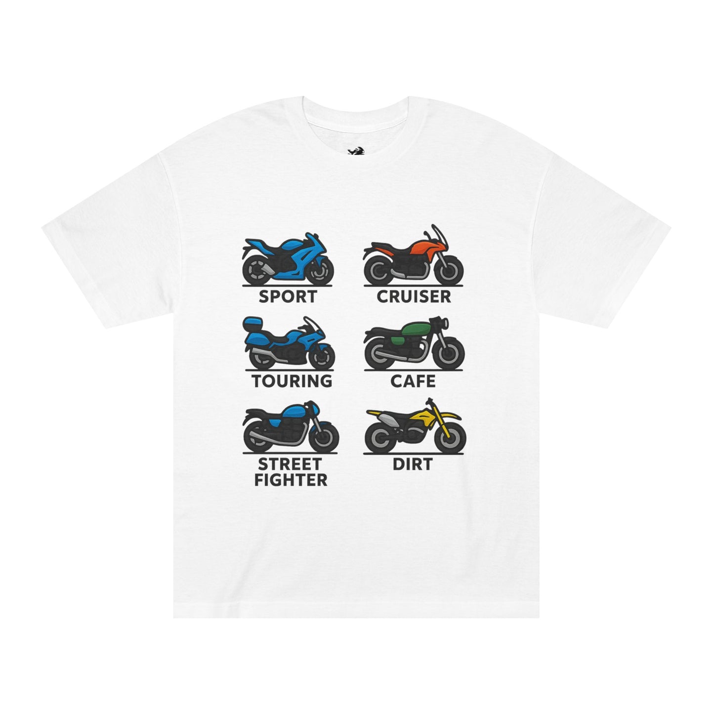 Know Your Ride