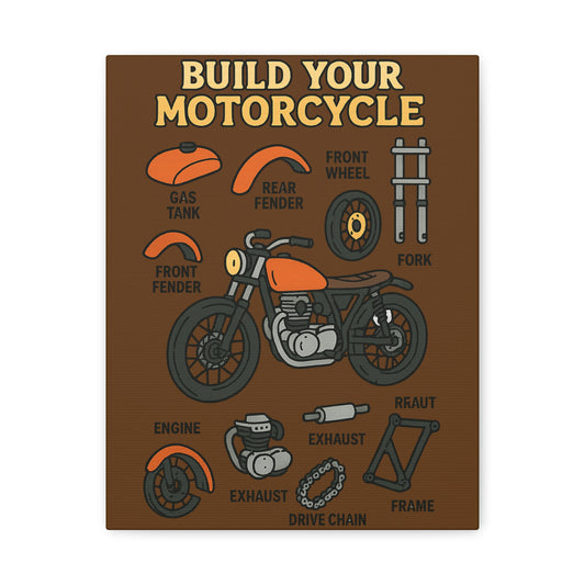Motorcycle Basics